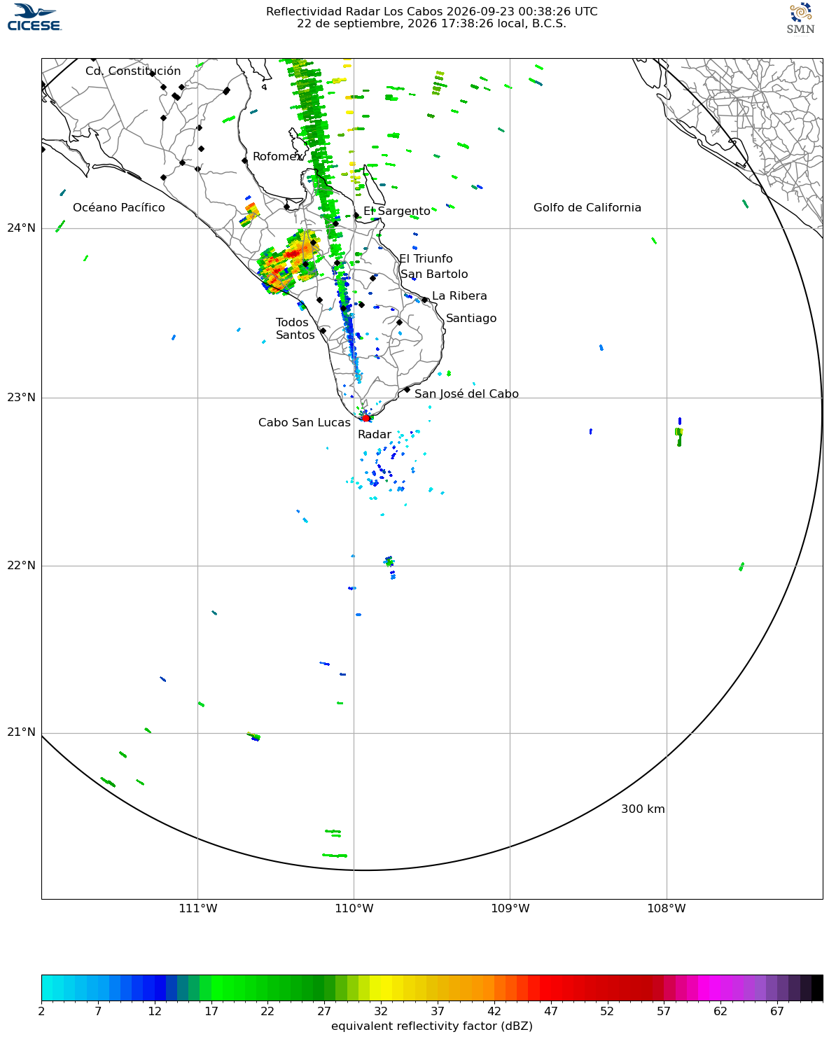 Radar de precipitación de Los Cabos - reflectividad